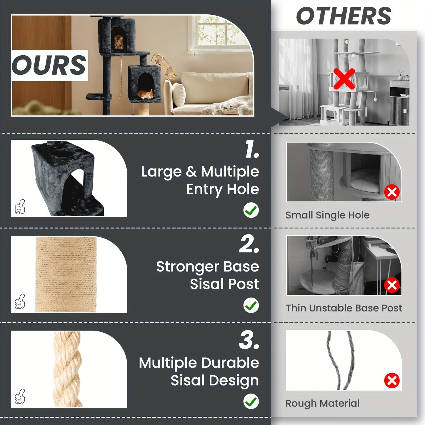Dark Grey Multi-Level Cat Tree Tower